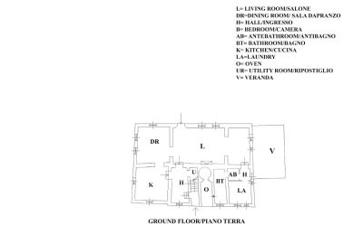 Venkovský dům na prodej Gaiole in Chianti, Toscana:  RIF 3041 Grundriss HH EG