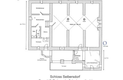 Zámek na prodej 84375 Kirchdorf am Inn, Hofmarkstraße 2, Bayern, Grundriss-Schema EG (Halle + Einlieger)